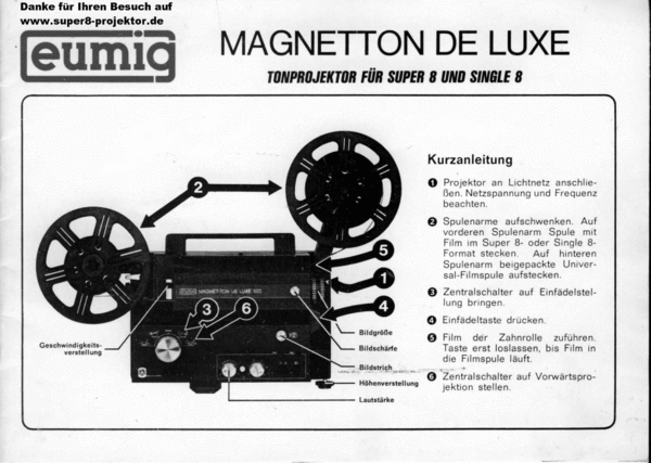 Product picture Eumig Magnetton DeLuxe deutsch