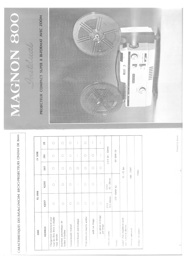 Product picture Magnon 800 Instdual francais